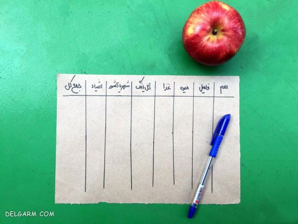 بازی با کاغذ و مداد