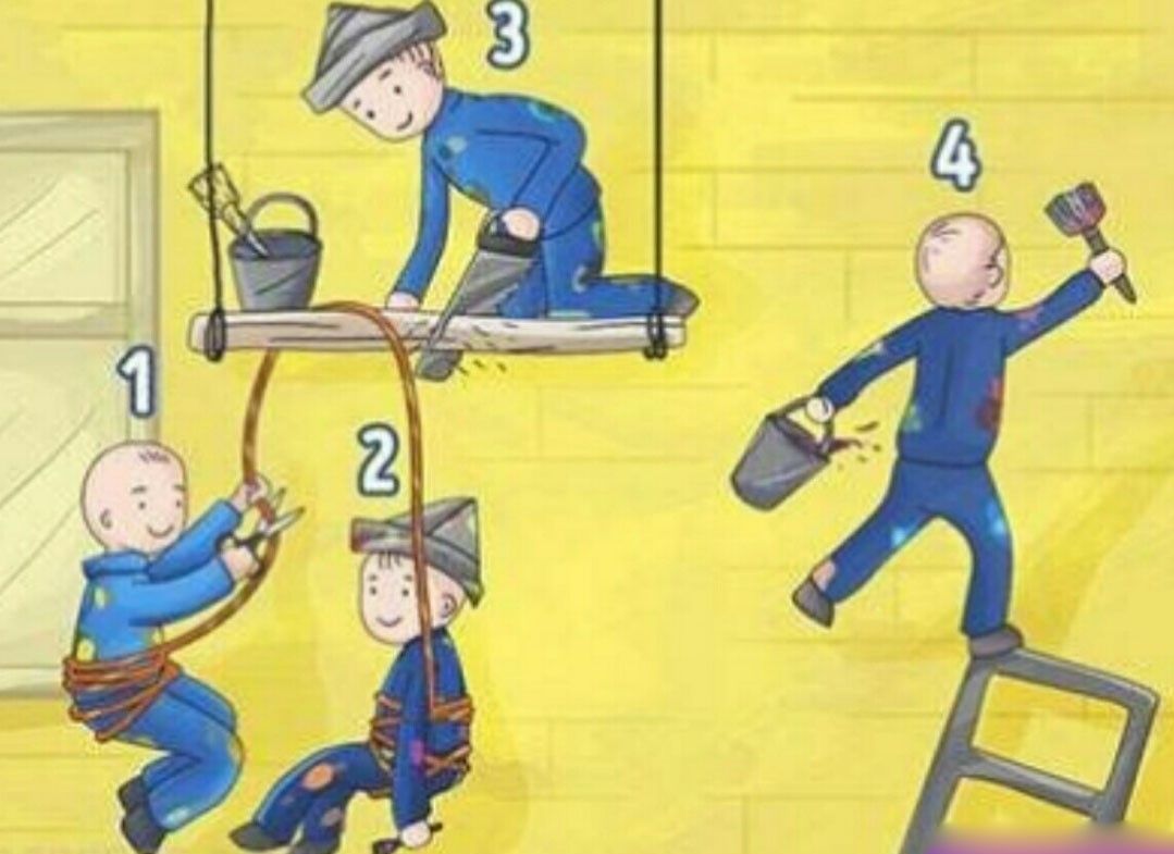 تست روانشناسی به نظرتون کدومشون احمق تره؟