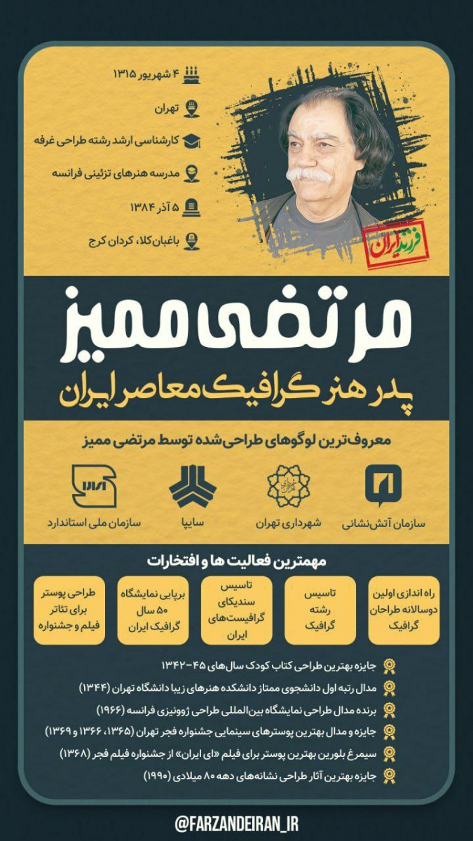 اینفوگرافی/ طراح معروف ترین لوگوهای ایران مرتضی ممیز