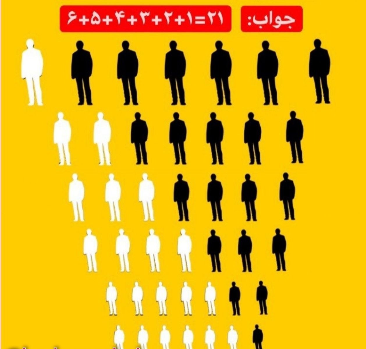 7 نفر در یک اتاق هستند درکل چند دست داده میشود?! / تست هوش