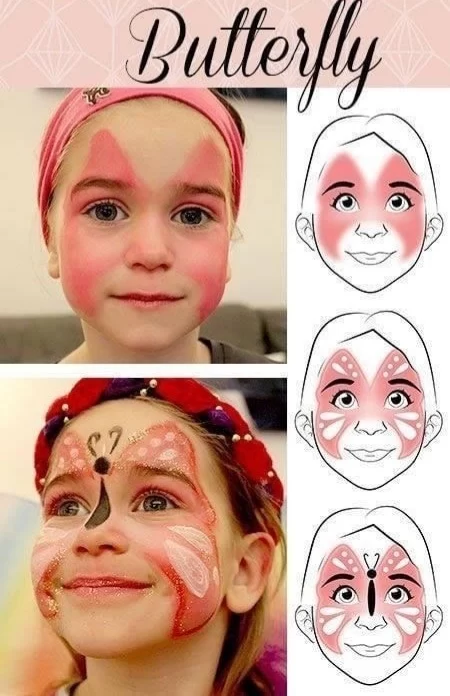 نقاشی روی صورت کودکان