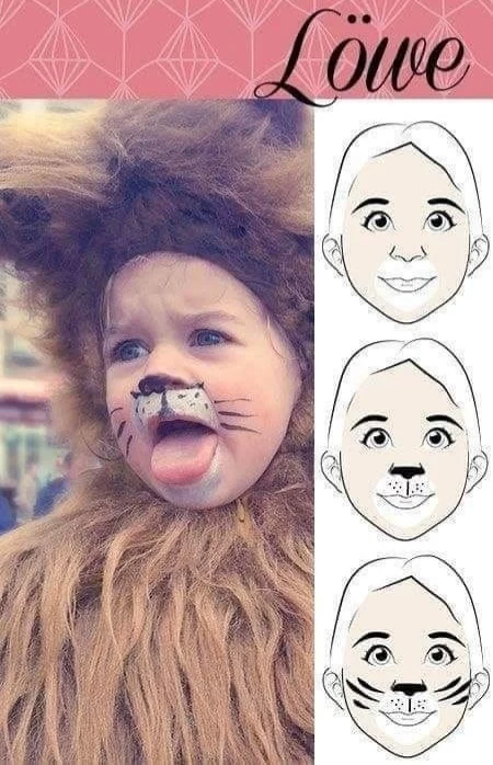 نقاشی روی صورت کودکان