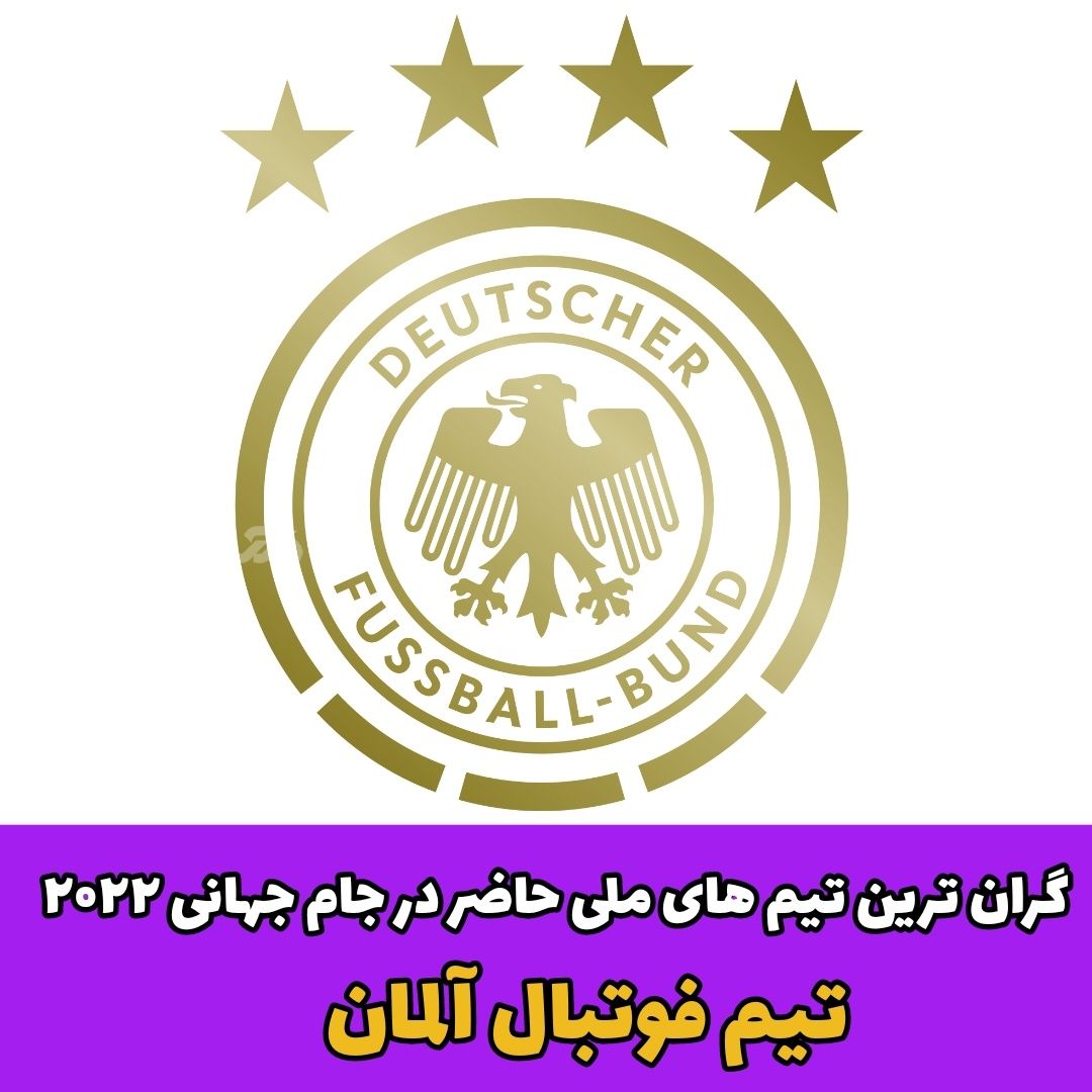 گرانترین تیم های ملی حاضر در جام جهانی 2022!