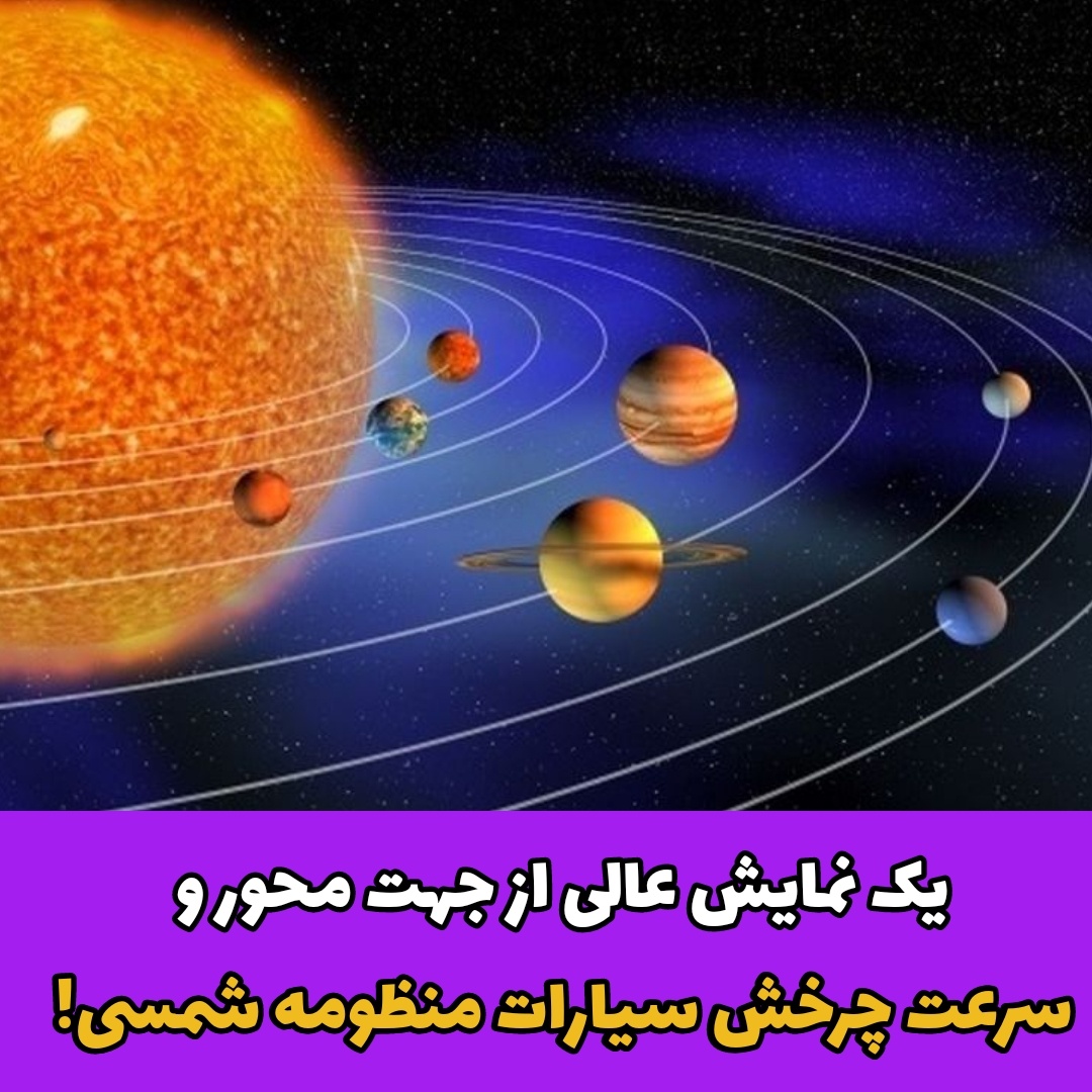 جهت محور و سرعت چرخش سیارات منظومه شمسی