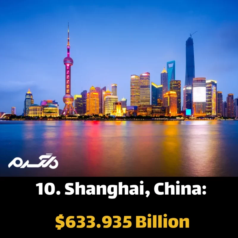  ثروتمندترین شهرهای جهان