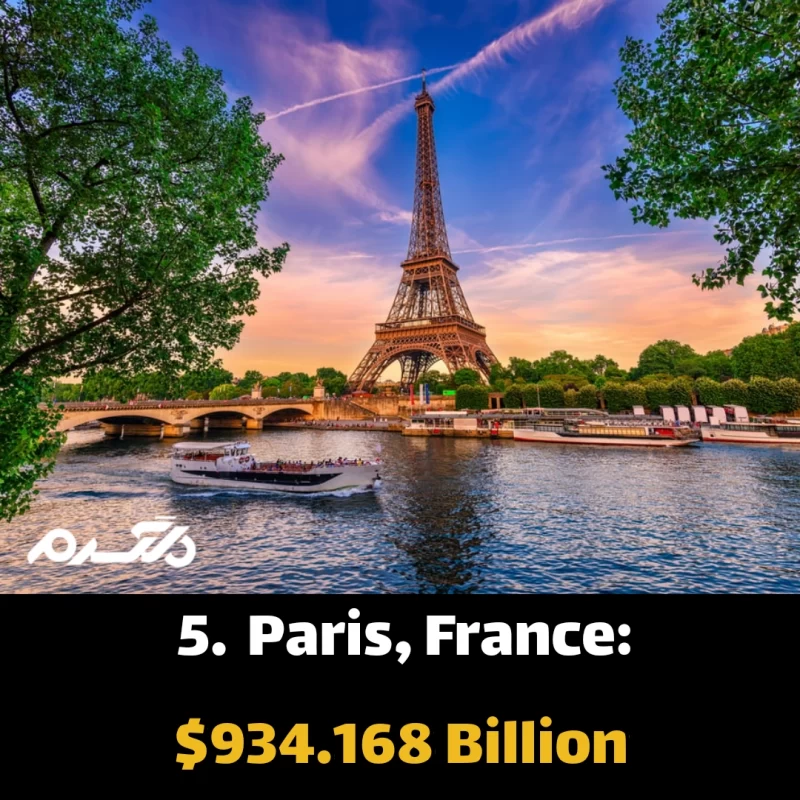  ثروتمندترین شهرهای جهان