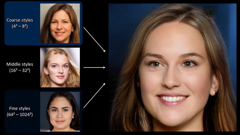 محبوب‌ترین هوش مصنوعی برای تبدیل و ساخت چهره کدام است ؟!