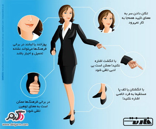 با اصول و درک زبان بدن بیشتر آشنا شوید