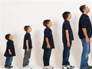 زمان بلوغ شرعی و تکلیف زمان بلوغ شرعی و تکلیف
