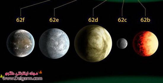 کشف سیاره ای برای زندگی Kepler-62f کشف سیاره ای برای زندگی Kepler-62f