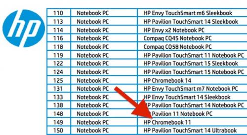 لو رفتن احتمال تولید «کروم بوک ۱۱» از میان اسناد HP لو رفتن احتمال تولید «کروم بوک ۱۱» از میان اسناد HP