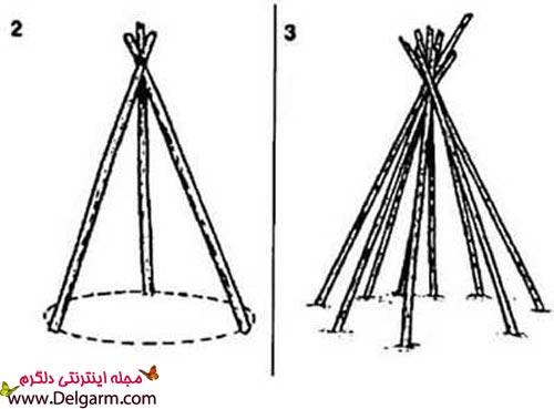 آموزش چگونه ساختن سرپناه آموزش چگونه ساختن سرپناه