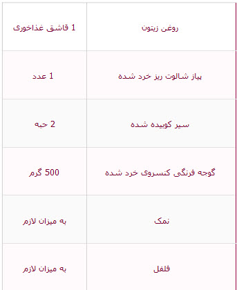 ماکارونی با گوجه و پنیر را چگونه درست کنیم؟