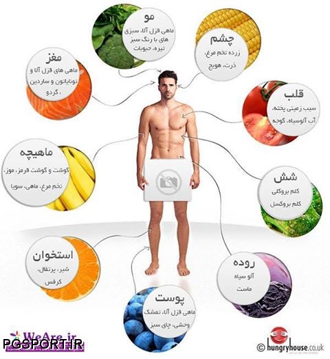 افزایش قد