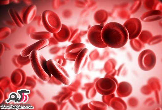 کم خونی در بدن چه علائمی دارد؟