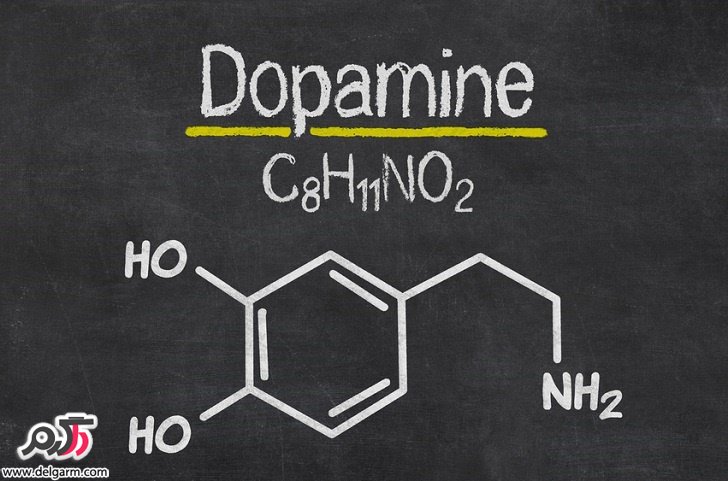   موارد و عوارض مصرف دوپامین (Dopamine HCl) چیست؟ منع مصرف و تداخل دارویی دوپامین چیست؟