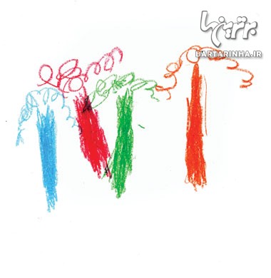 روانشناسی کودک از روی نقاشی