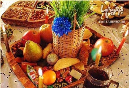 جغرافیای نوروز
