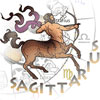 طالع بینی هندی