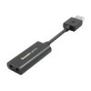 قیمت کارت صدا USB 2.0 کریتیو Sound Blaster PLAY! 3