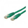 قیمت Belden CAT6 UTP Network Patch Cable 2m