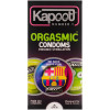 قیمت Kapoot Orgasmic Condoms