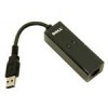 قیمت Dell USB Modem