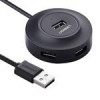 قیمت UGREEN CR106-20277 USB2.0 4 Port Hub