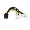 قیمت کابل تبدیل برق مولکس به 8 پین گرافیک (Ide Molex...