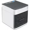 قیمت MINI AIR CONDITIONING