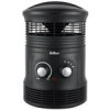 قیمت Feller HF 180 Fan Heater