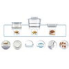 قیمت Philips HD9115 Steam Cooker