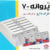 قیمت جعبه یادآوری قرص هفتگی BEHYAD