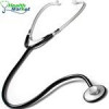 قیمت گوشی تک پاویون زنیت مد مدل ZTH-3020