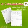 قیمت 