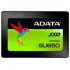 قیمت ADATA Ultimate SU650 480GB 3D NAND Internal SSD Drive