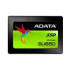 قیمت Adata SU650 SSD - 120GB
