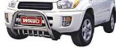 قیمت گارد ( Winbo Protective Arc (Guard) For Toyota RAV4 (14