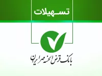 آشنایی با انواع وام بانک مهر ایران + شرایط و جزئیات دریافت وام