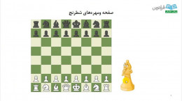آموزش شطرنج مبتدی قسمت ۱