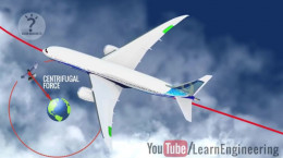 هواپیما چگونه پرواز می‌کند و چه تکنولوژیی دارد ؟