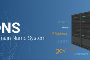 dns چیست و چگونه میتوانیم دی ان اس را تنظیم کنیم؟