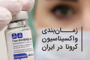 جدول زمان بندی واکسن کرونا بر اساس سن، شغل و بیماری زمینه ای