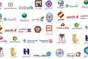 لیست بانک ها و موسسات مالی در ایران