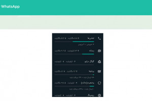 کاهش مصرف اینترنت تماس ها در واتساپ