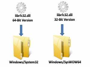 تفاوت بین پوشه های System32 و SysWowo64 در سیستم عامل ویندوز چیست؟