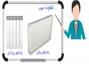 تفاوت رادیاتور پنلی با رادیاتور پره ای