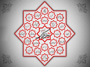 50 لقب از معروفترین القاب حضرت زینب (س)