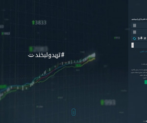 نحوه ورود به سامانه کارگزاری فارابی فارابیکسو (farabixo.com)
