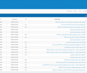 نحوه ورود به وبسایت کدال (codal.ir)